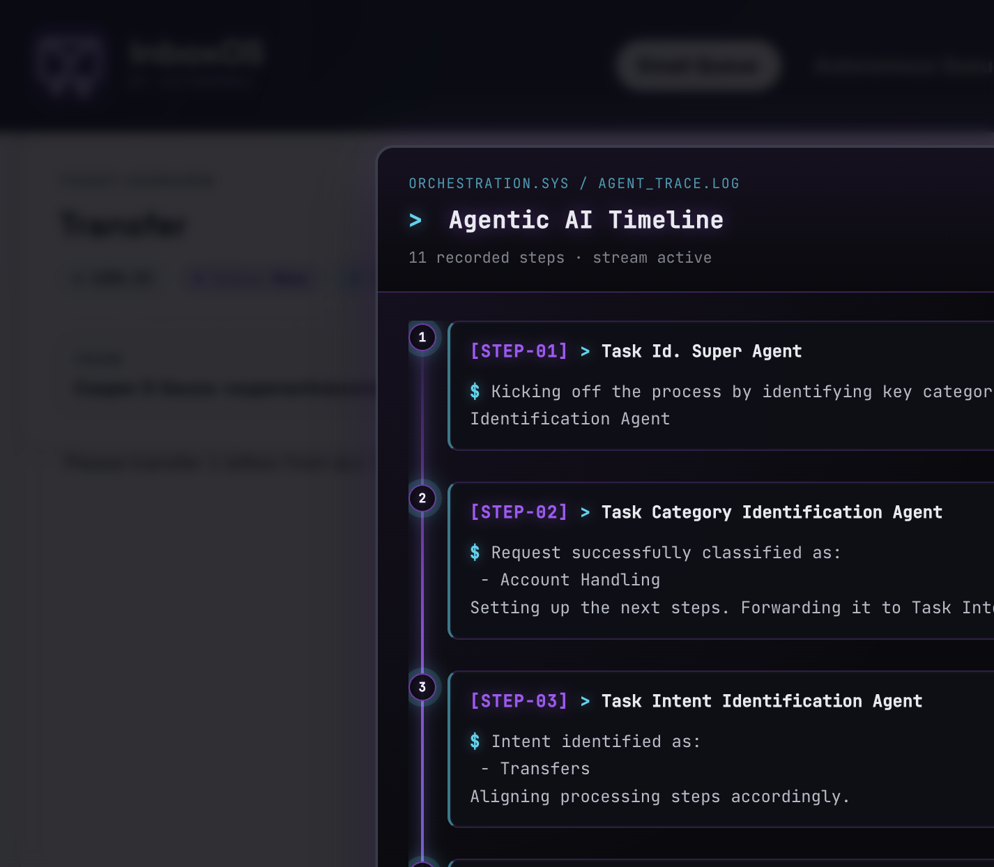 Agentic AI Timeline modal showing orchestration steps and prompt versions per email